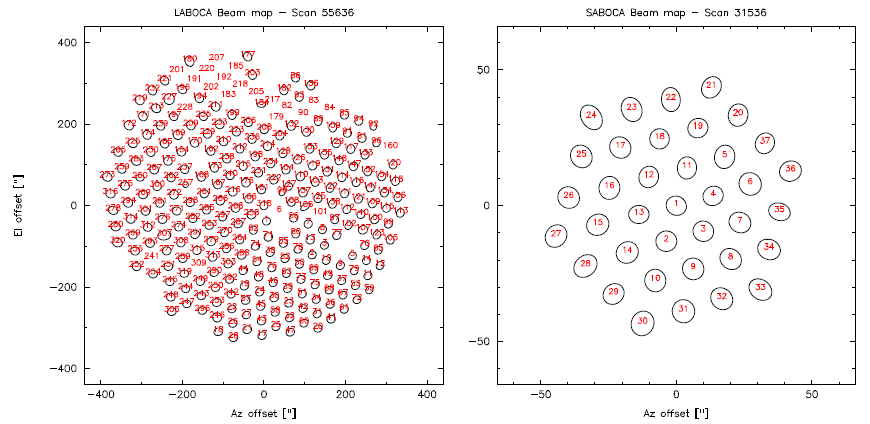 \includegraphics[bb=85 520 500 725, width=16cm, angle=0]{beammaps.ps}