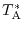 $T_{\rm A}^*$